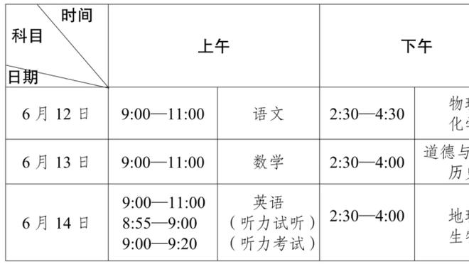 东契奇谈30+三双距詹姆斯仅差1次：我们都知道他是谁 这意义重大