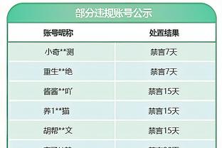 领跑五大联赛！克罗斯第18次单场以百分百成功率完成10次长传